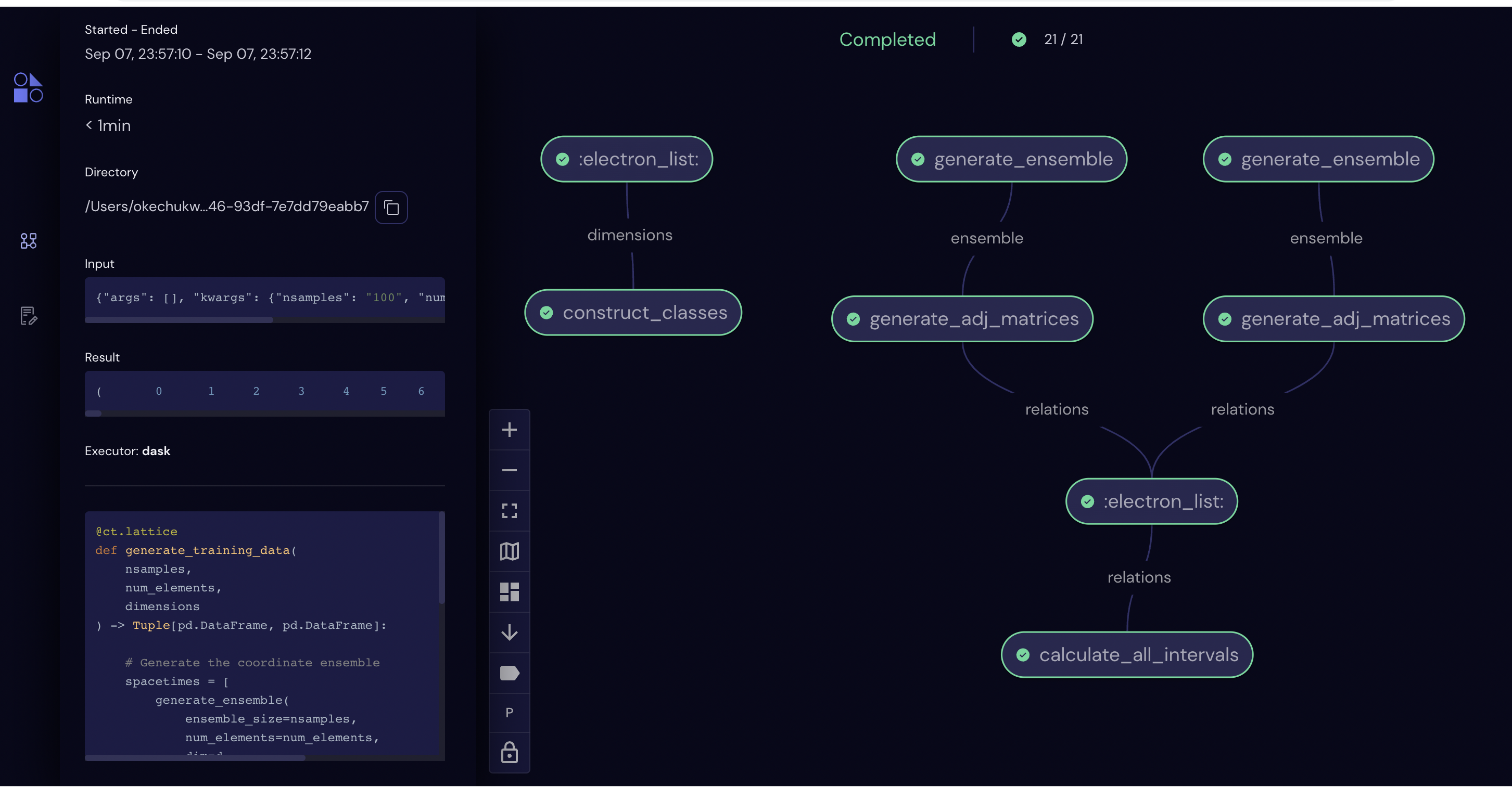 Data generation workflow diagram
